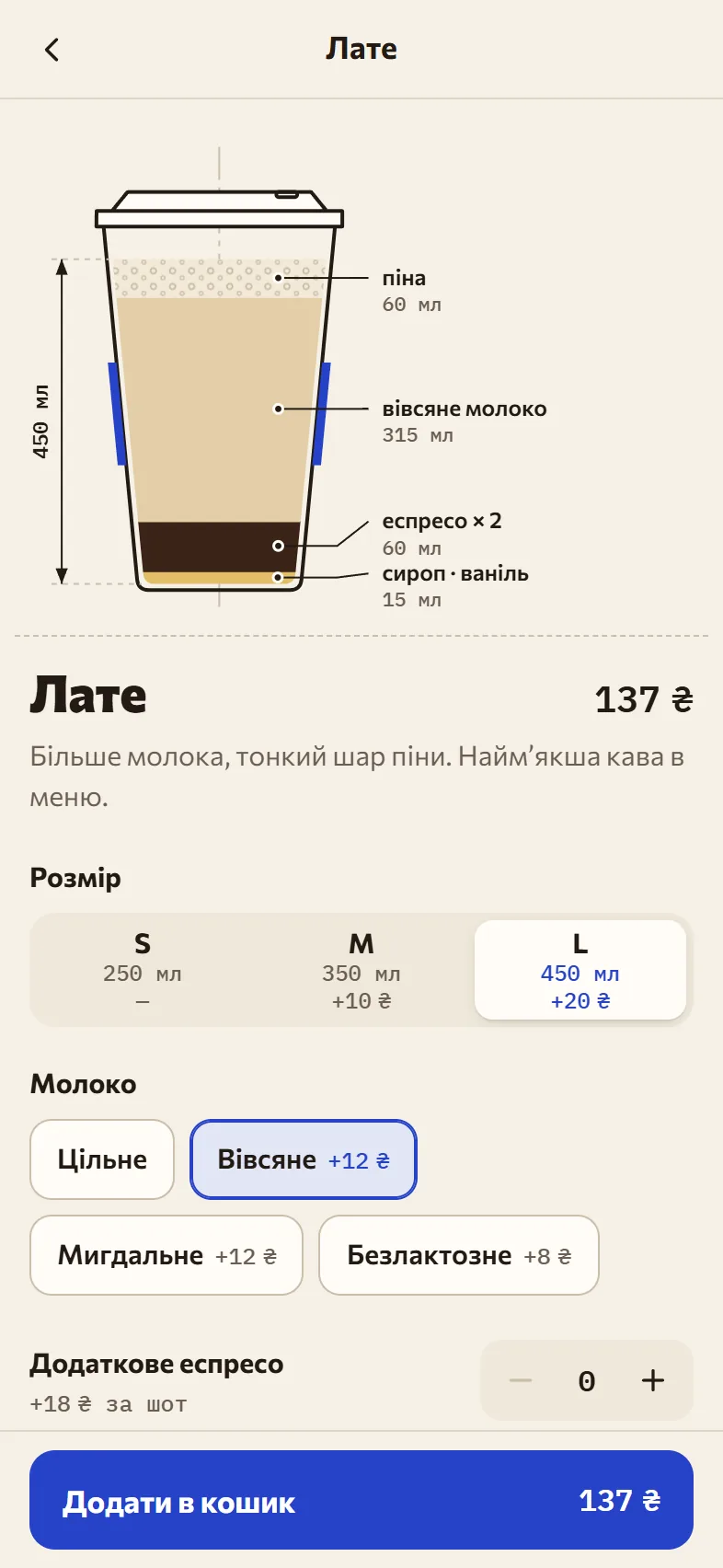 Mini App гостя: лате в розрізі — піна, вівсяне молоко, еспресо й сироп у мілілітрах